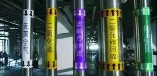 三分鐘明白工業管道各種標識！