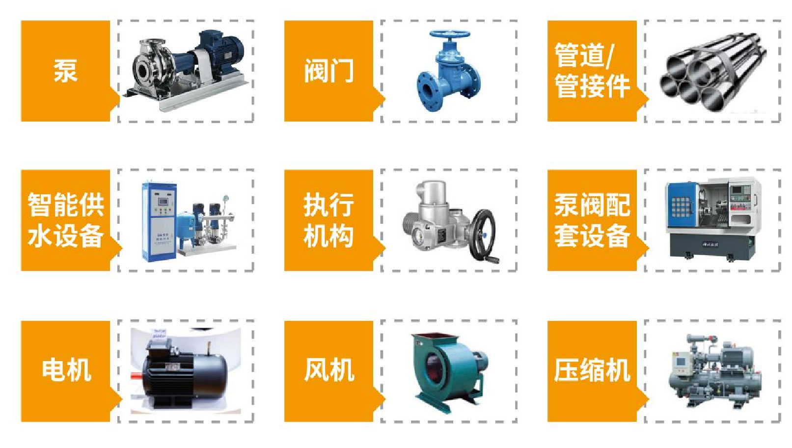 “碳”風(fēng)口席卷環(huán)保,第十一屆上海國(guó)際泵管閥展覽會(huì)邀您六月共赴魔都- “碳”風(fēng)口席卷環(huán)保,第十一屆上海國(guó)際泵管閥展覽會(huì)邀您六月共赴魔都-