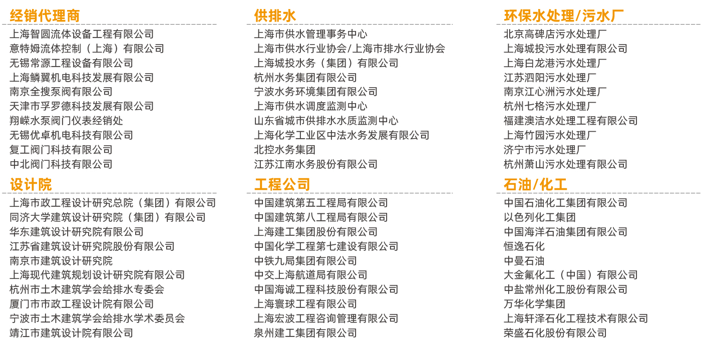 目標觀眾- 目標觀眾-